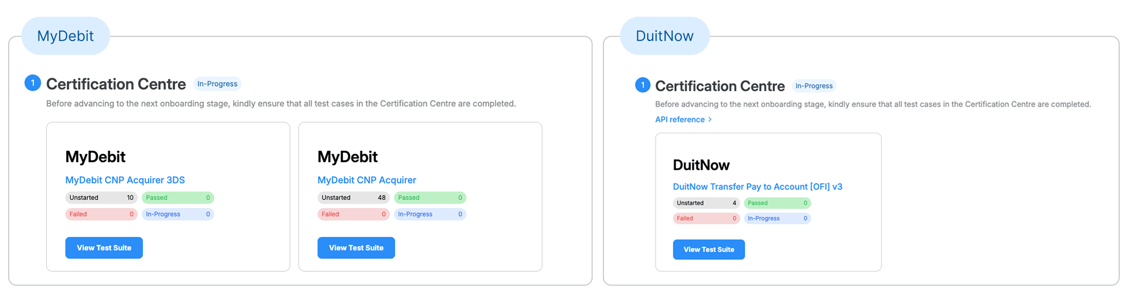 Image: Placeholder for Test Suite