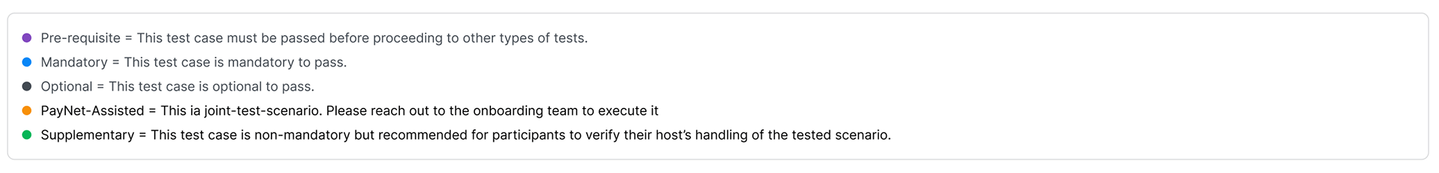 Image: Placeholder for Test Cases Type