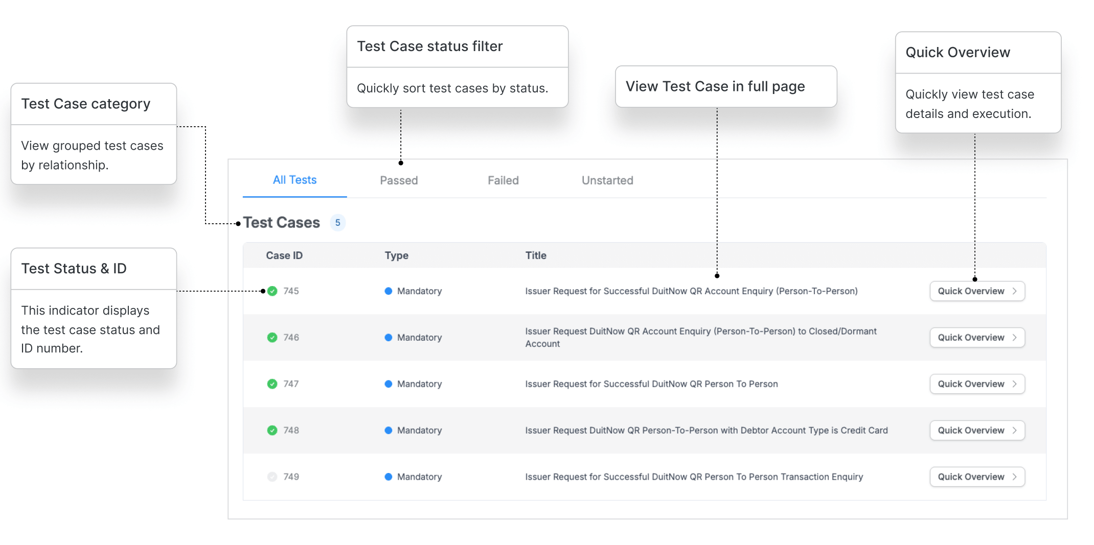 Image: Placeholder for Test Cases Navigation