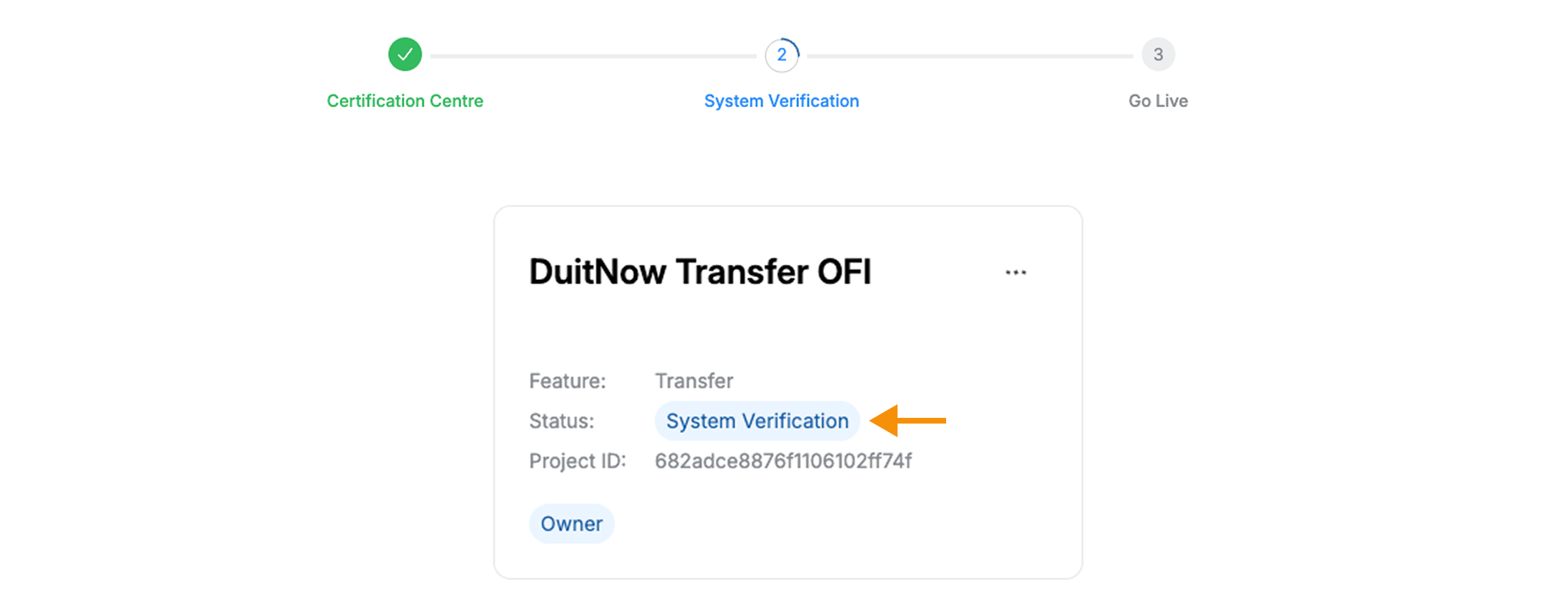Image: Placeholder for Project user journey