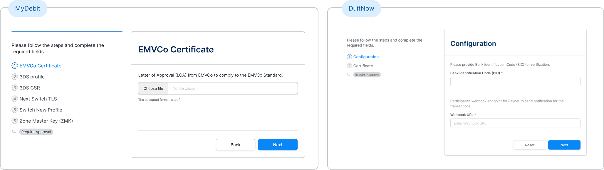 Image: Placeholder for Project user journey