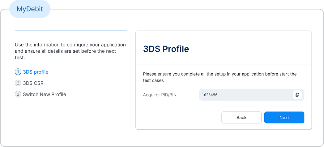 Image: Placeholder for Project user journey