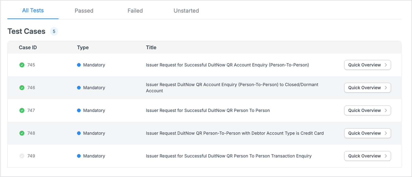 Image: Placeholder for Test Cases