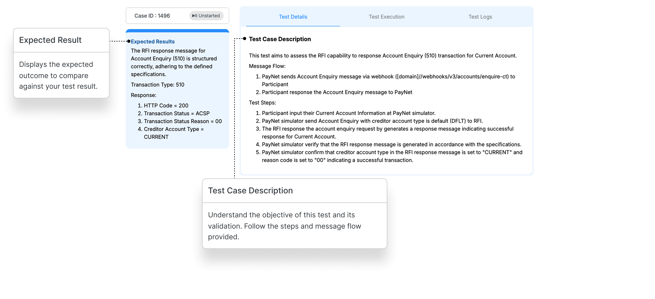 Image: Placeholder for Test Details