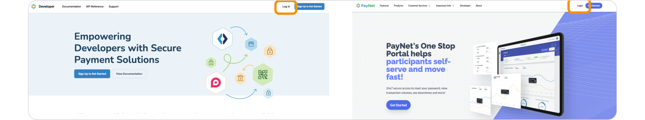 PayNet One Stop Portal Login Page